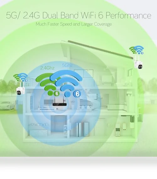10X Zoom WiFi6 Security Camera System — Security Cameras, xmartO