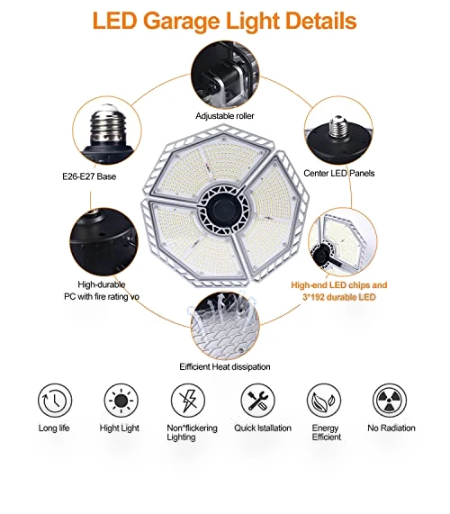 LED Garage Lights — Bay Lighting, KERNOWO