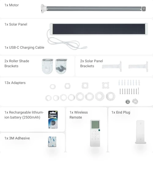 Retrofit Motorized Roller Shade Kit — Roller, PROGRESSIVE AUTOMATIONS