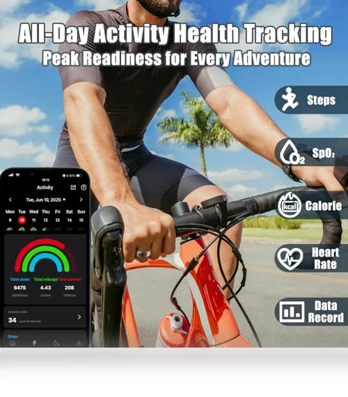Smart Health Ring — Wearable Accessories, LONGQQ