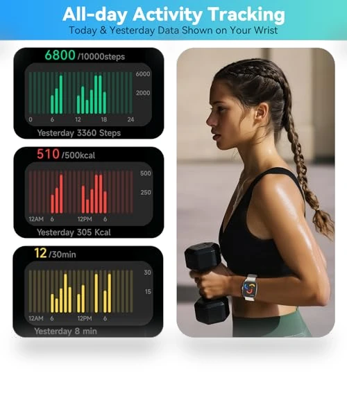 Smart Watch with Two Usage Modes — Smartwatches, EURANS