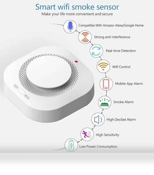 WiFi Smart Smoke Alarm — Smoke & CO Detectors, WELL-KO-KO