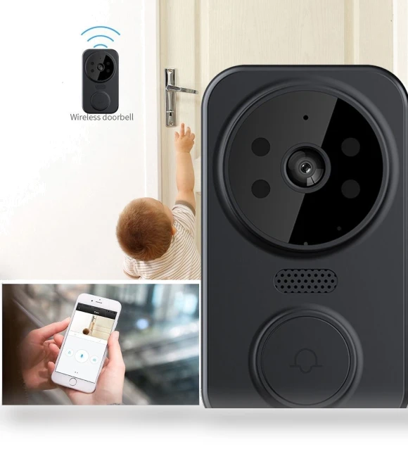 Smart Video Doorbell — Smart Home Security, Ruihang