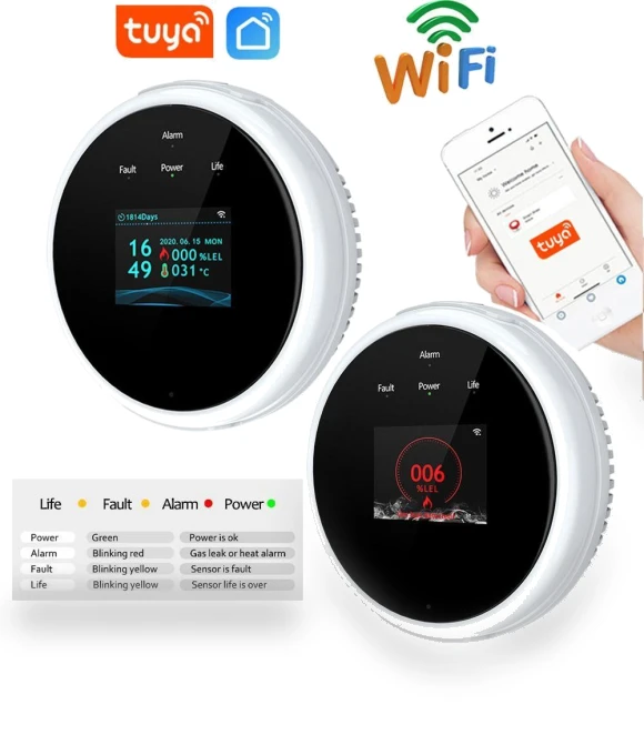Combustible Gas Leak Detector Alarm — Gas Safety Equipment, yuxuan21