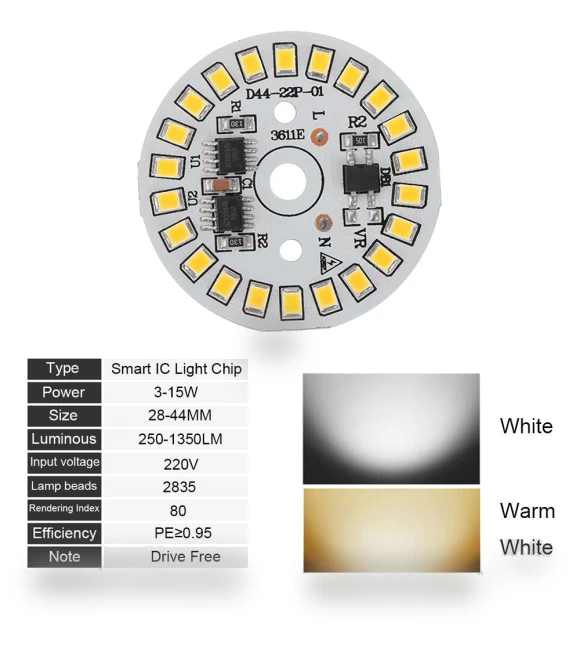 Smart IC Driver LED Chip Light Plate — LED, hediGZ
