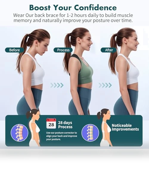 Adjustable Back Brace for Posture Support — Back Braces, GROKIE
