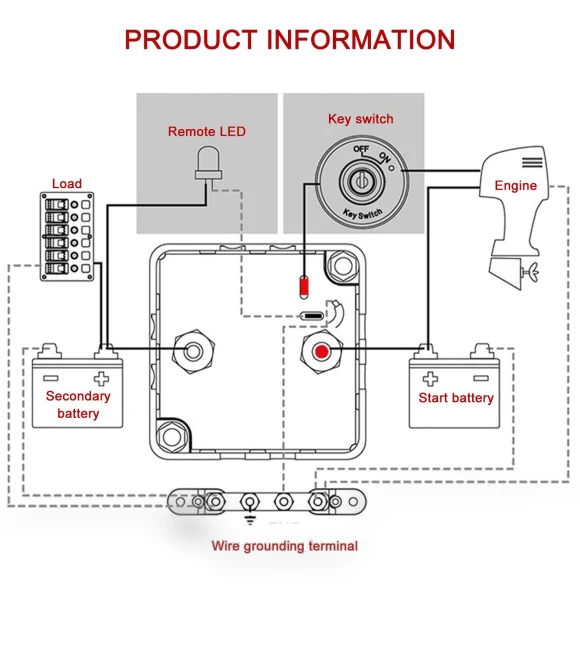 Auto RV Smart Dual Battery Charging Switch Isolator — Switches, 3CZY