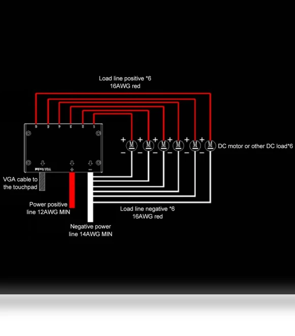 Full Touch Screen Panel Film Switches — Touch Panels, 3CZY