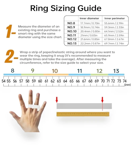 Smart Ring—Health & Fitness Tracker — Wearable Accessories, Naughtbaby