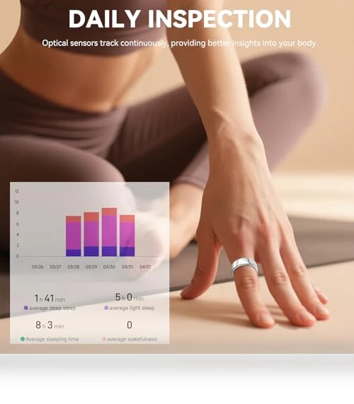 Smart Ring with Charging Box — Wearable Accessories, Hivisuals