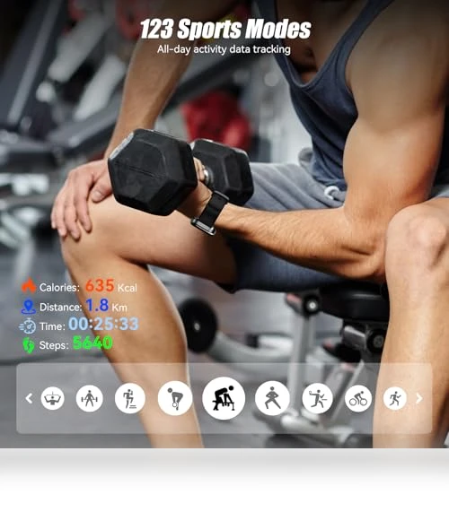 Smart Watch — Smartwatches, ganopterygon