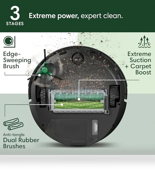 Vacuum Robot + AutoEmpty Dock — Smart Cleaning Robots, iRobot