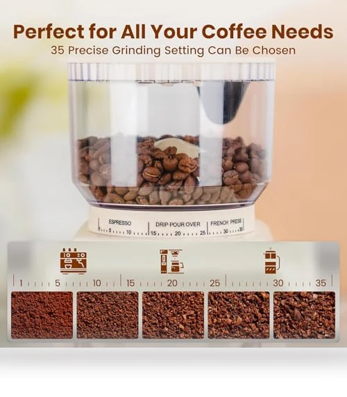 20 Bar Espresso Coffee Machine with Burr Grinder Set — Coffee & Espresso Combos, Gevi