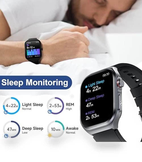 AI Smart Watch with Health Monitoring — Smartwatches, Zonelnnerh