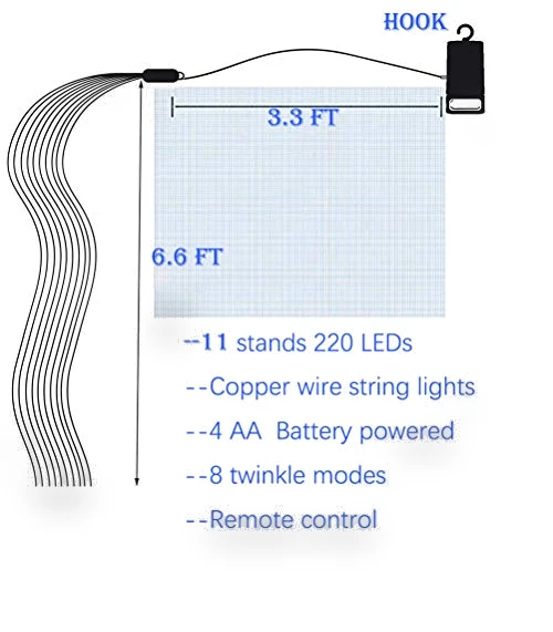 LED Firefly Bunch Lights — Garden Illumination