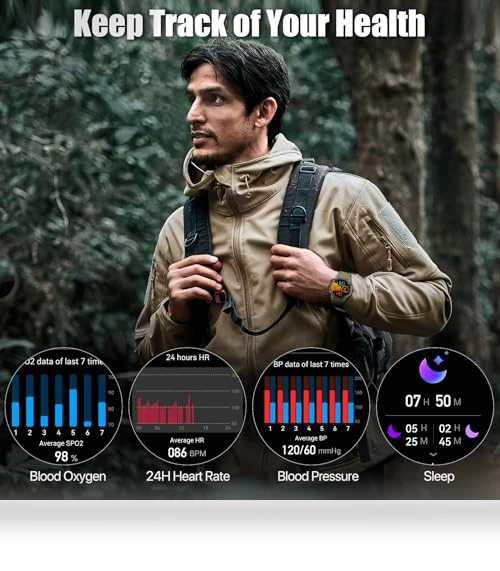 Military Rugged Smart Watch — Smartwatches, WalkerFit