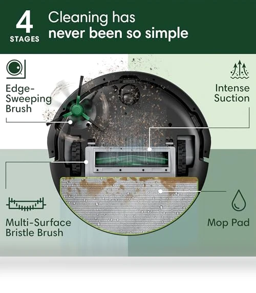 Robot Vacuum & Mop — Smart Cleaning Robots, iRobot
