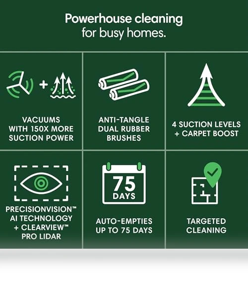 Robot Vacuum with AutoEmpty Dock — Smart Cleaning Robots, iRobot