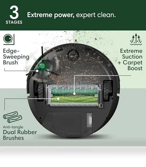 Robot Vacuum with AutoEmpty Dock — Smart Cleaning Robots, iRobot