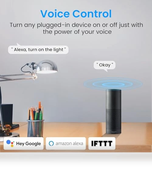 Smart Plug — Mesh Wi-Fi Systems, GHome Smart