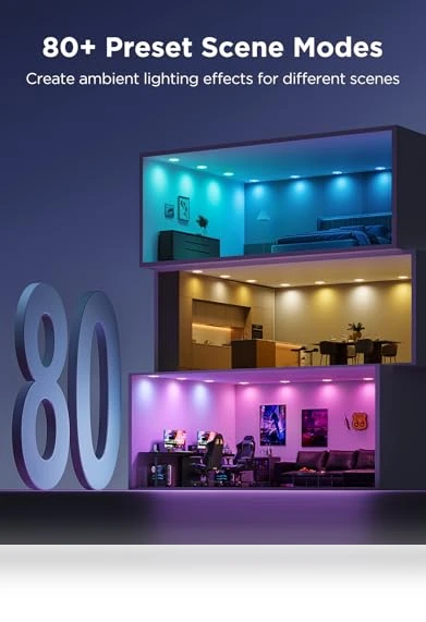 Smart Recessed Lighting — Recessed Lighting, Govee
