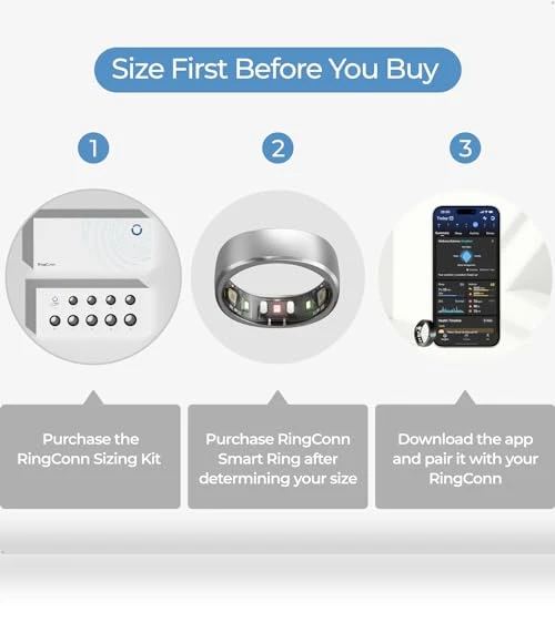 Smart Ring Health Tracker — Smart Rings, Guangdong Jiu Zhi Technology Co., Ltd.