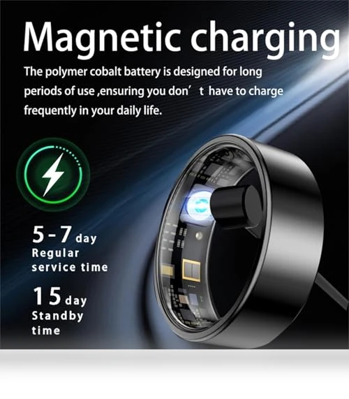Smart Ring — Smart Rings, Generic