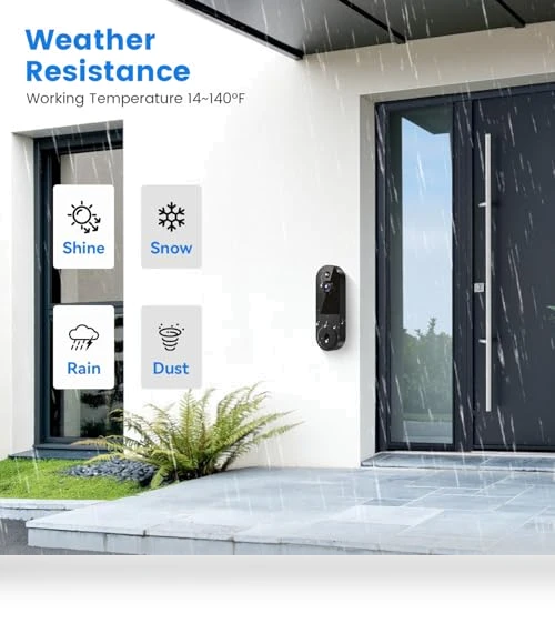 Video Doorbell Camera — Smart Home Security, BoilNano
