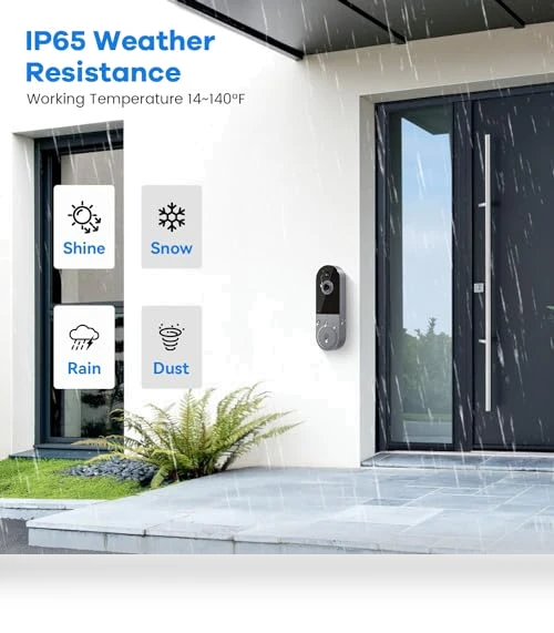 Video Doorbell Camera — Smart Home Security, SUNNYJANE
