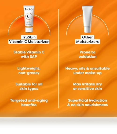 Vitamin C Cream for Face — Creams & Moisturizers, TruSkin Naturals