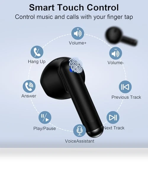 Wireless Earbuds — In-Ear Headphones