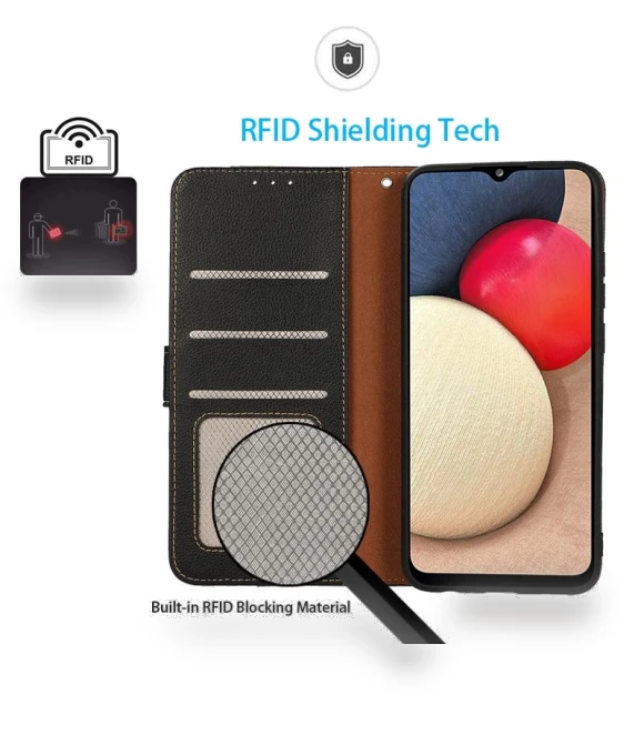RFID Blocking Wallet Stand Phone Case — Flip Cases, KHAZNEH