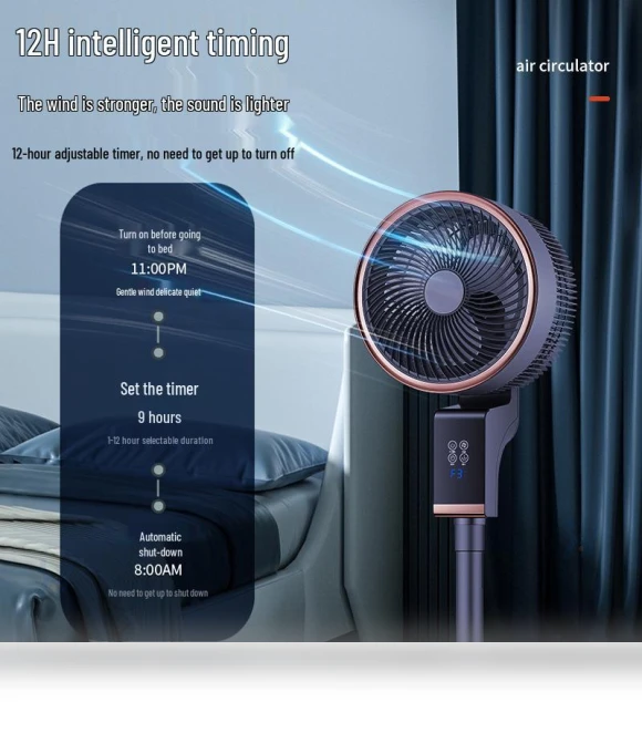 Oscillating Floor and Table Fan with Voice Remote Control — Ceiling Fans, ElectroCN