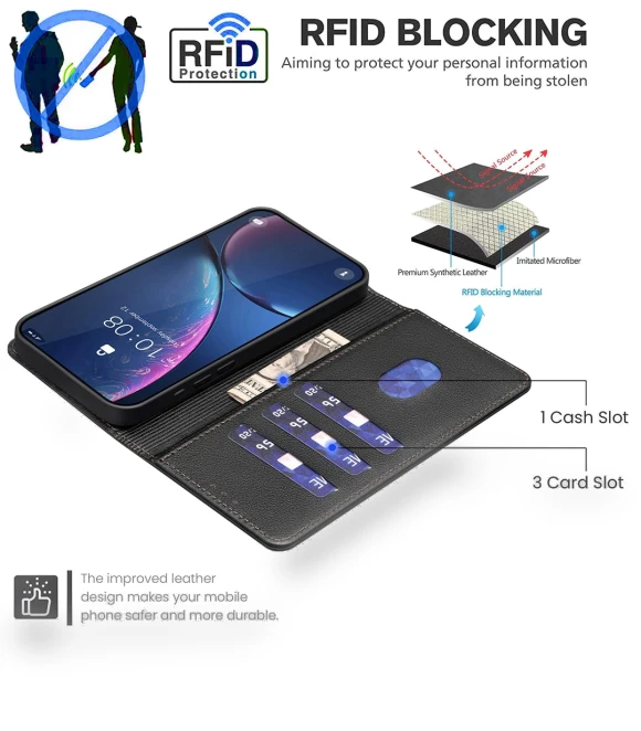 Leather Case Wallet RFID Blocking Phone Cover — Smartwatch Accessories, Samrtwatch Bands Straps