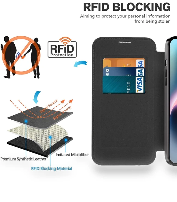 MagSafe RFID Blocking Flip Case with Lens Film — Phone Accessories, Smartwatch 2025