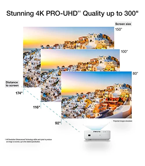 Home Cinema 2350 Smart Gaming Projector — Home Theater Projectors, Epson