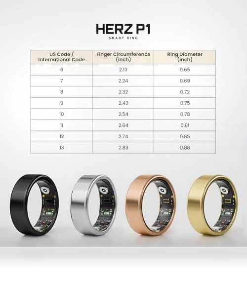 Smart Ring — Smart Rings, Wuzutech
