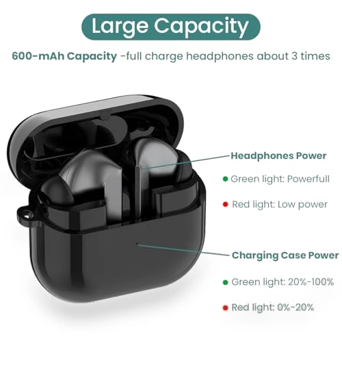 Charging Case — Battery Charger Cases, RuenTech