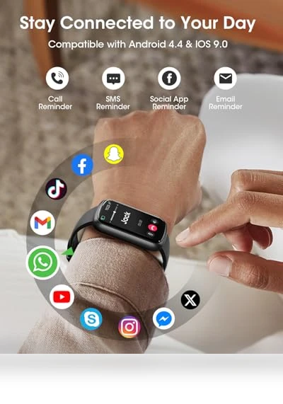 Health Fitness Tracker — Fitness & Activity Monitors, Sanorum