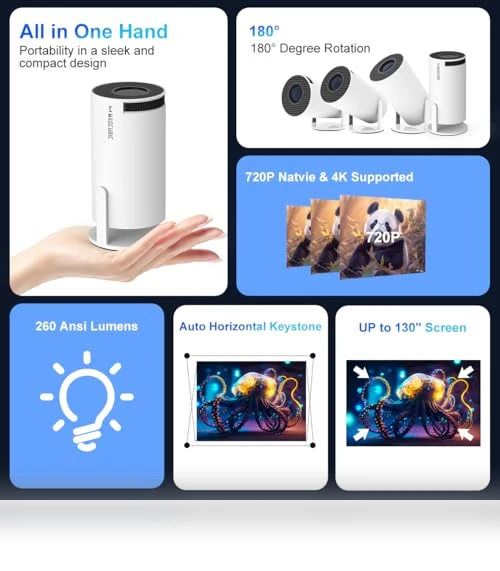 Mini Projector with WiFi and Bluetooth — Home Theater Projectors, Magcubic