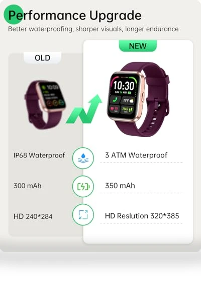 Smart Watch — Wearable Accessories, WMK