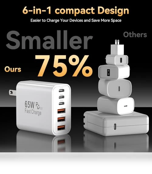 65W 6-Port USB C Fast Charging Block — Chargers, Shenzhen Xihuida Electronics Co., Ltd.