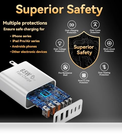 65W 6-Port USB C Fast Charging Block — Chargers, Shenzhen Xihuida Electronics Co., Ltd.