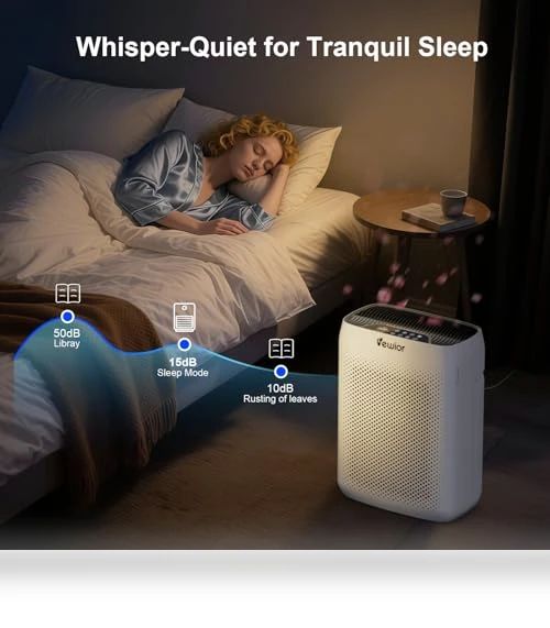 Air Purifier for Home Large Room — Activated Carbon Air Purifiers, VEWIOR