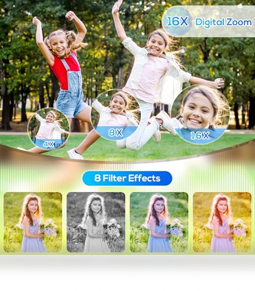 Digital Camera for Kids — Compact Digital Cameras, WITYEAH