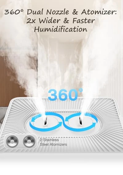 Large Room Humidifier with Dual Mist Nozzles — Air Moisturizers, mifasol