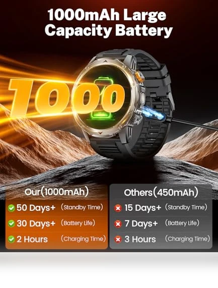 Military Smart Watch with Flashlight — Smartwatches, LIGE