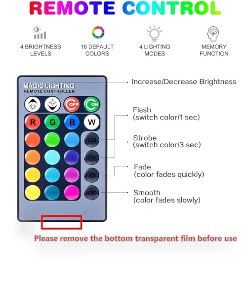 RGB Color Changing Light Bulbs — LED, AFINSEA
