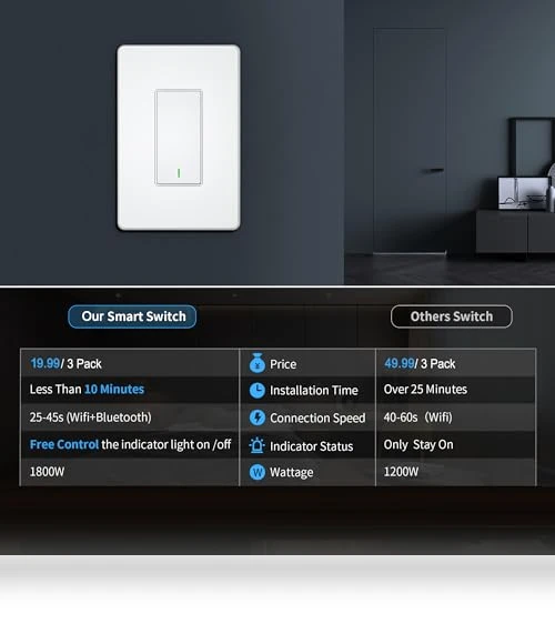 Smart Light Switch 3 Pack — Smart Home Hubs & Controllers, Tuykay