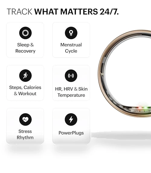 Smart Ring Health Tracker — Smart Rings, Ultrahuman